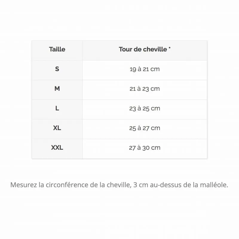 Chevillère de maintien renforcée